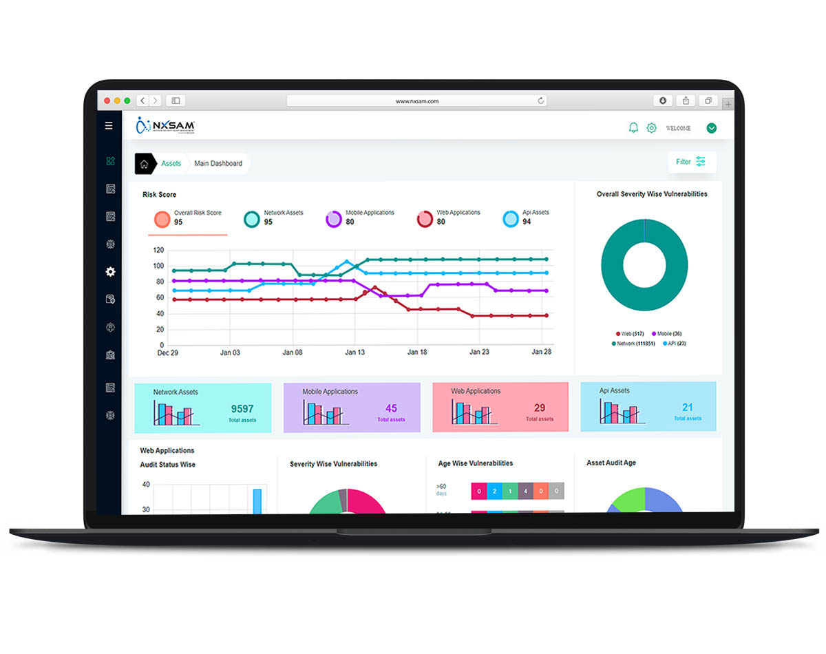 Analytics 2