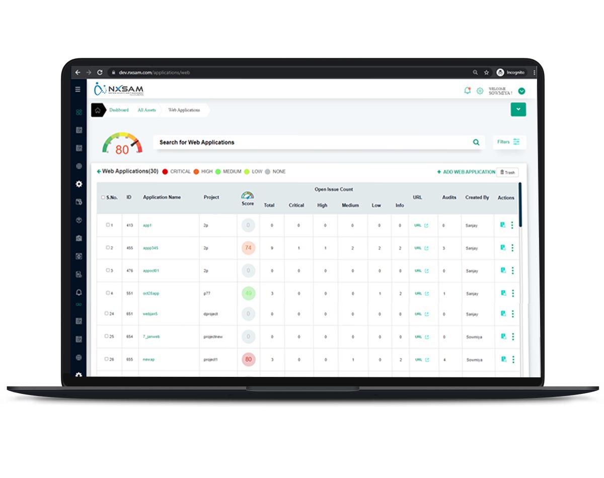 Security Posture & visibility